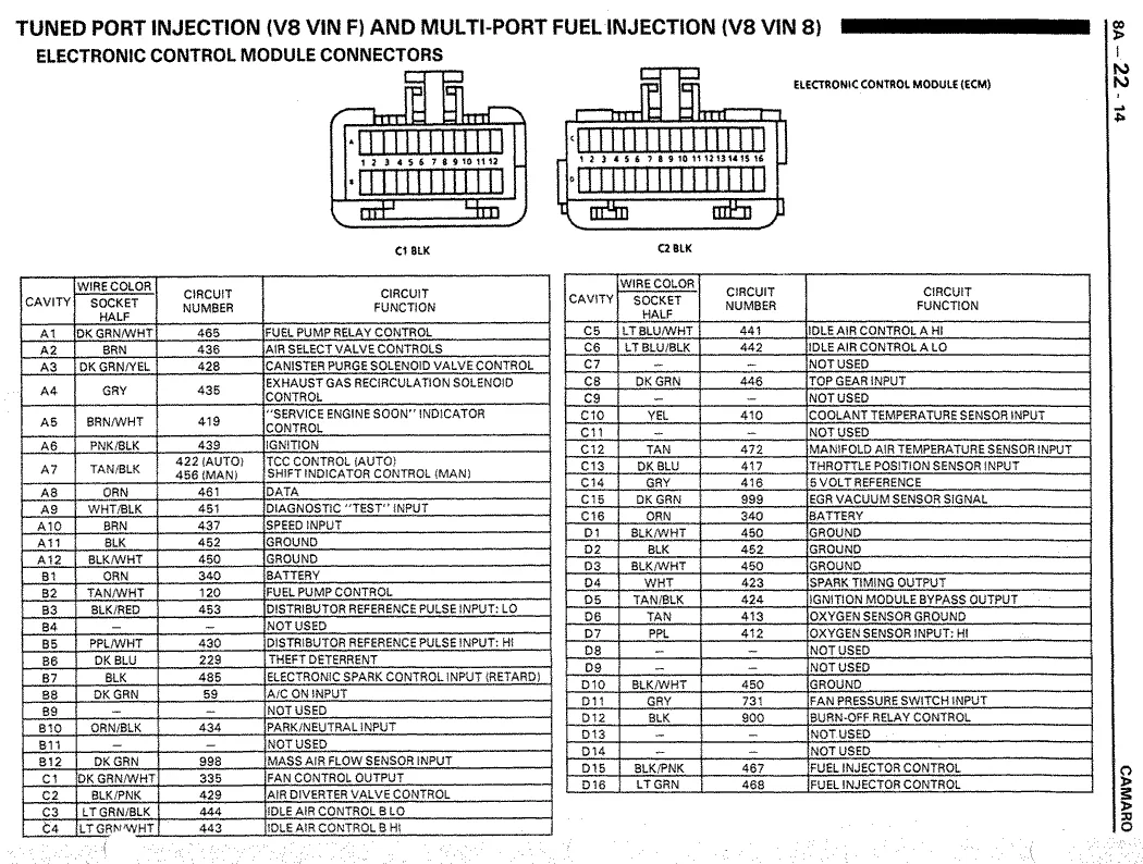 Diagram 1972 Camaro Wiring Diagram Schematic