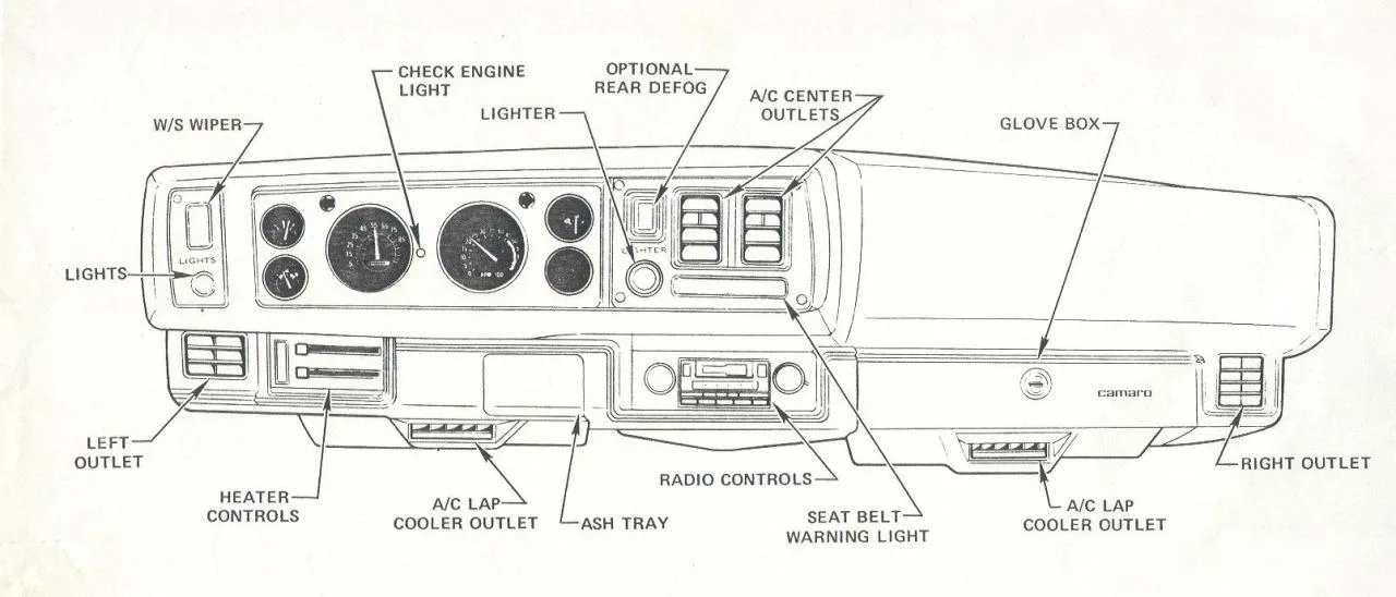 Diagram 1972 Chevrolet Camaro Wiring Diagram Full Version Hd Quality