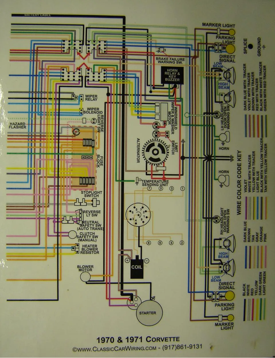 Diagram 1972 Corvette Wiring Harness Diagram