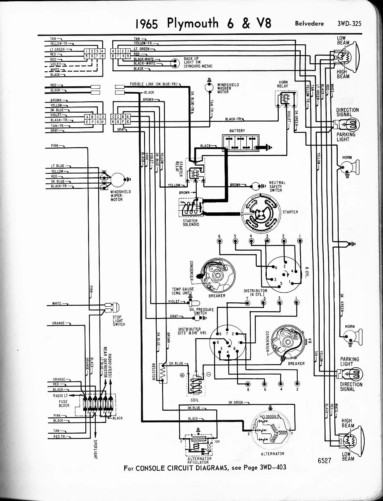 Diagram 1972 Cuda Wiper Diagram Wiring Schematic