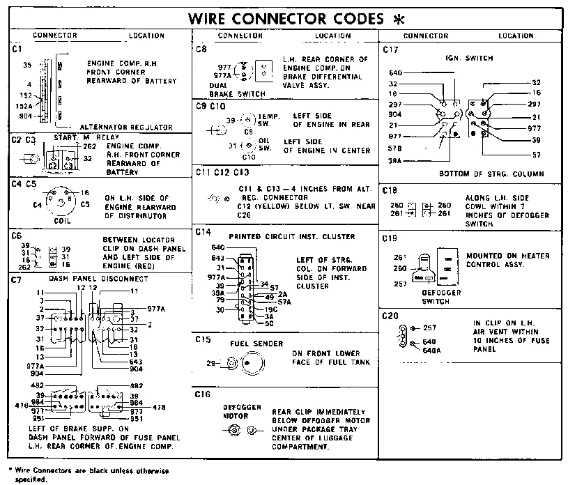 Diagram 1972 Ford Maverick Wiring Diagram