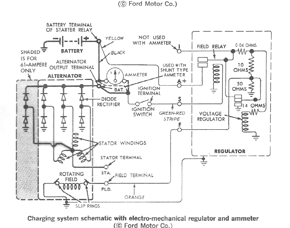 Diagram 1972 Ford Thunderbird Wiring Diagram
