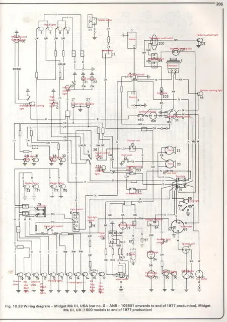 Diagram 1972 Mg Midget Wiring Diagram Schematic