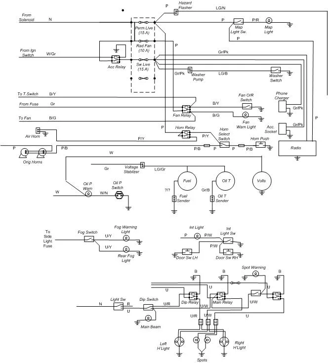 Diagram 1972 Mg Midget Wiring Diagram Schematic