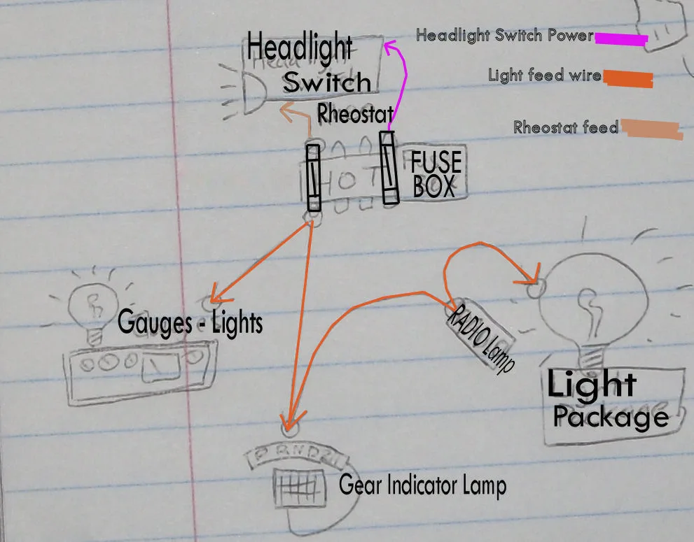Diagram 1972 Plymouth Duster Wiring Diagram