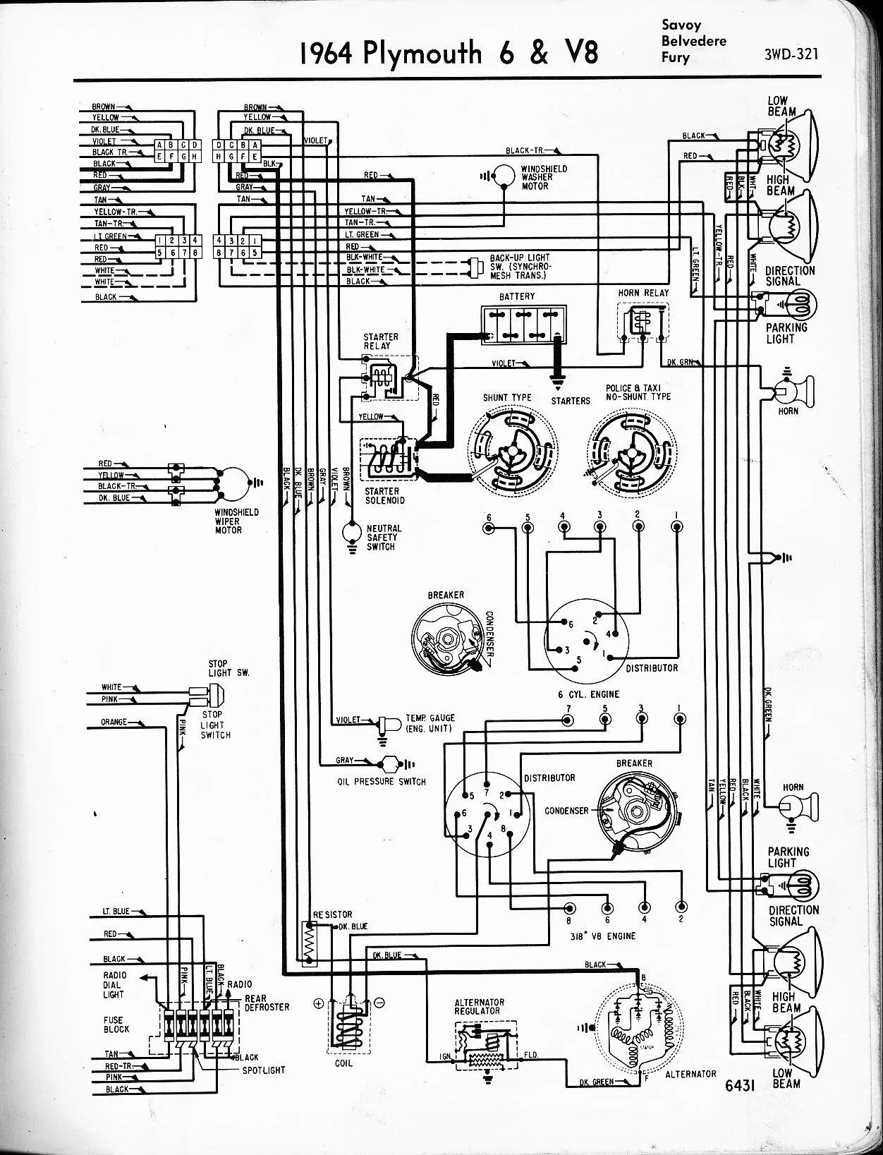 Diagram 1972 Plymouth Valiant Wiring Diagram