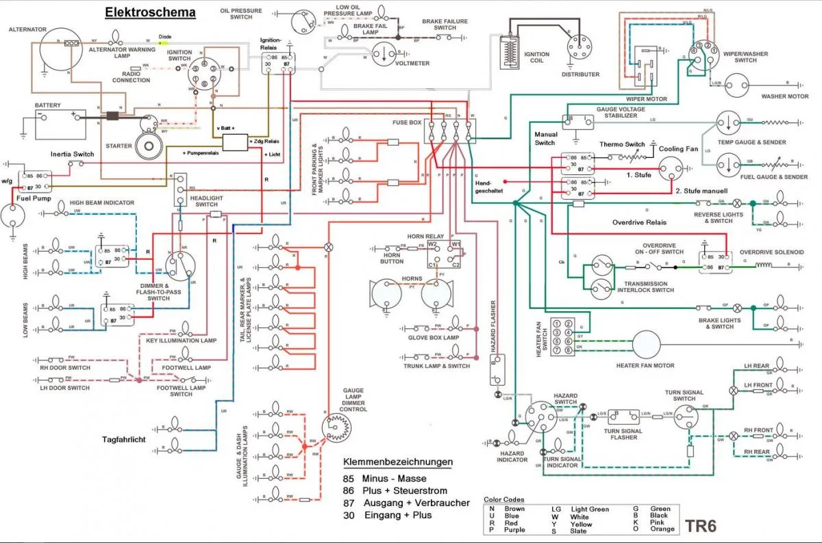 Diagram 1972 Tr6 Wiring Diagram Schematic