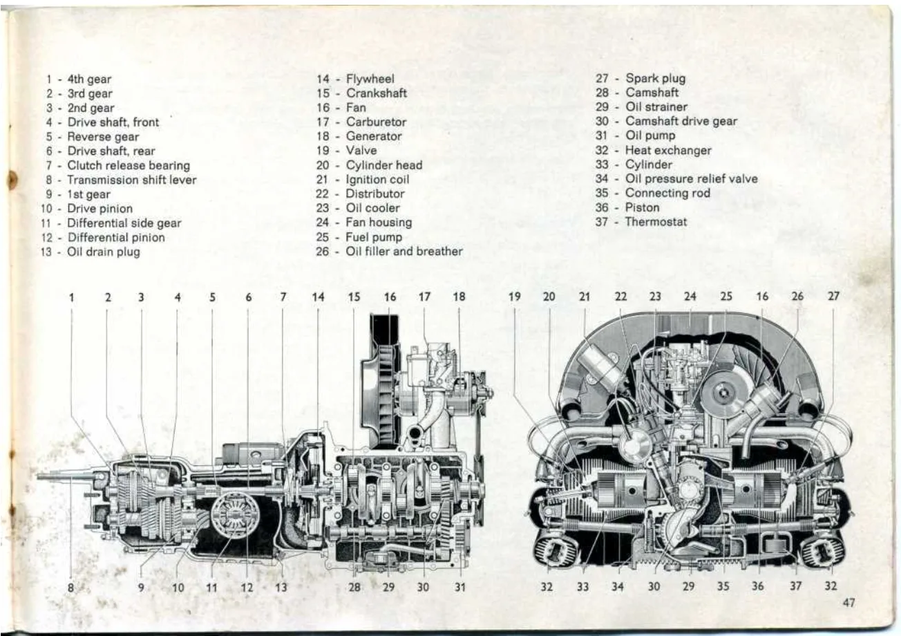 Diagram 1972 Vw Bus Engine Diagram