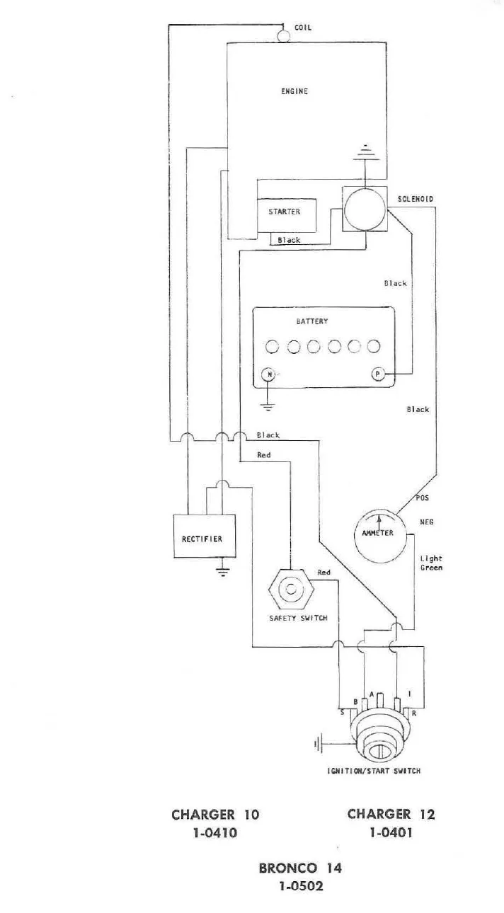 Diagram 1973 Charger Wiring Diagram Ignition