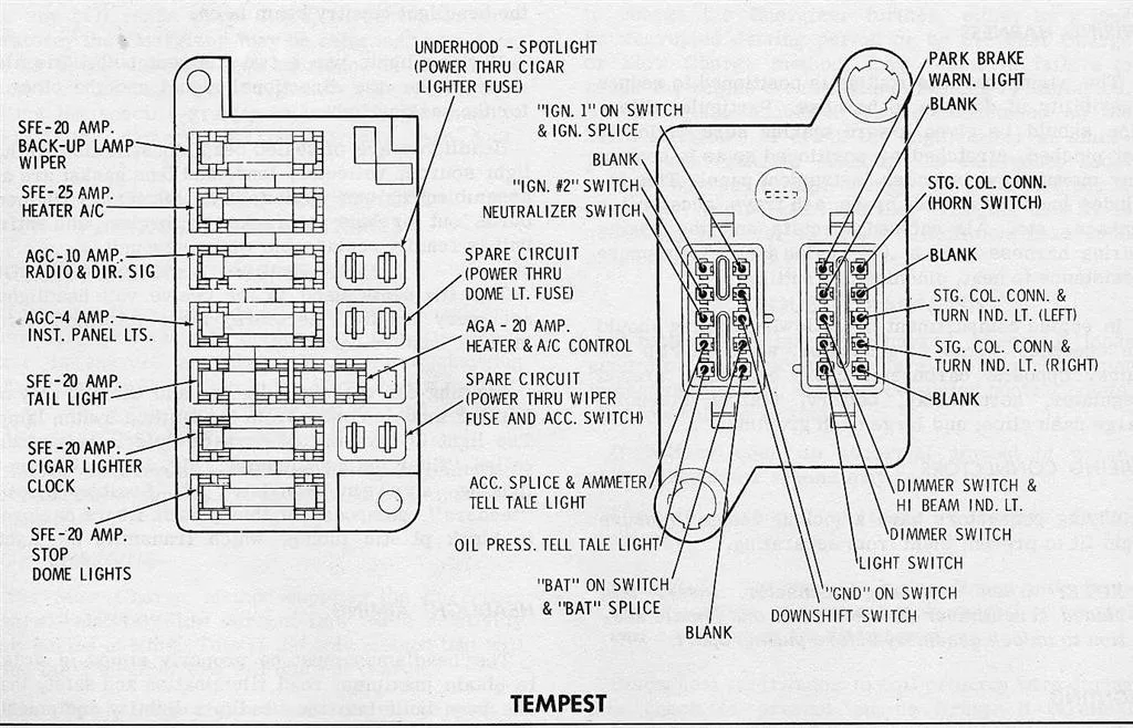Diagram 1973 Chevy Nova Fuse Box Diagram
