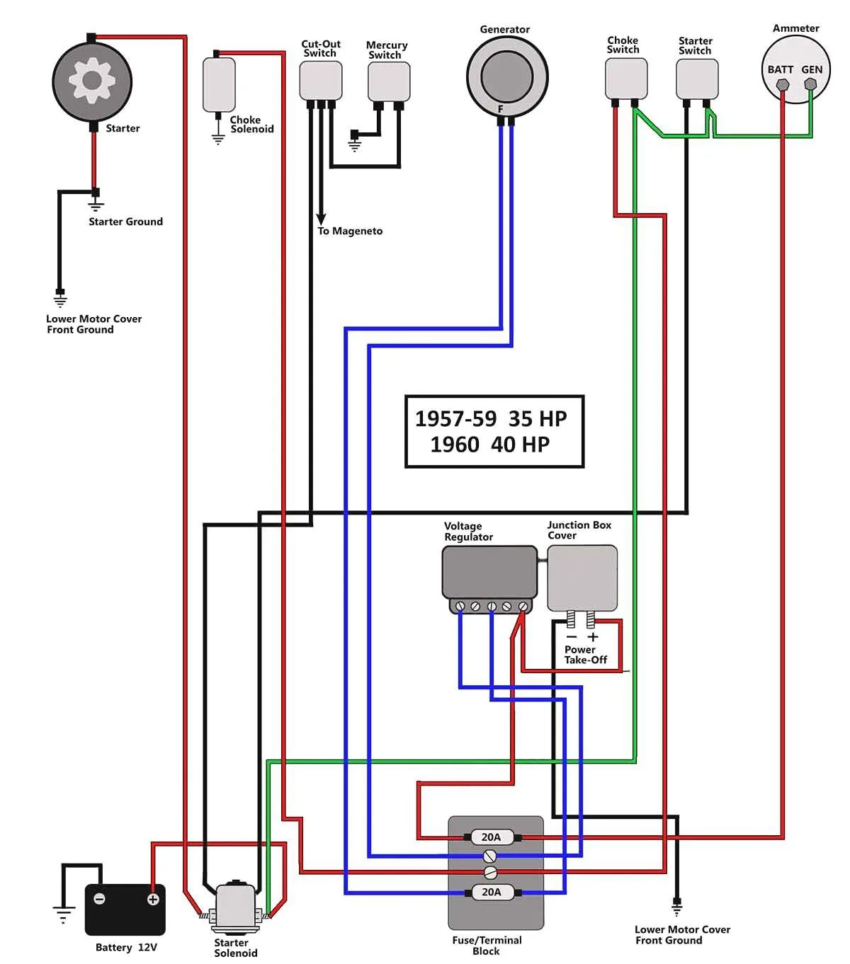 Diagram 1973 Evinrude 135 Wiring Diagram