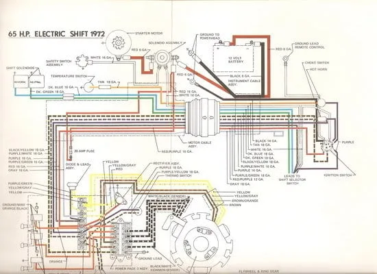 Diagram 1973 Evinrude 65 Wiring Diagram
