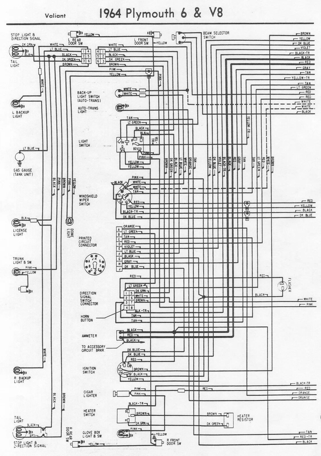 Diagram 1973 Plymouth Barracuda Fuse Box Diagram
