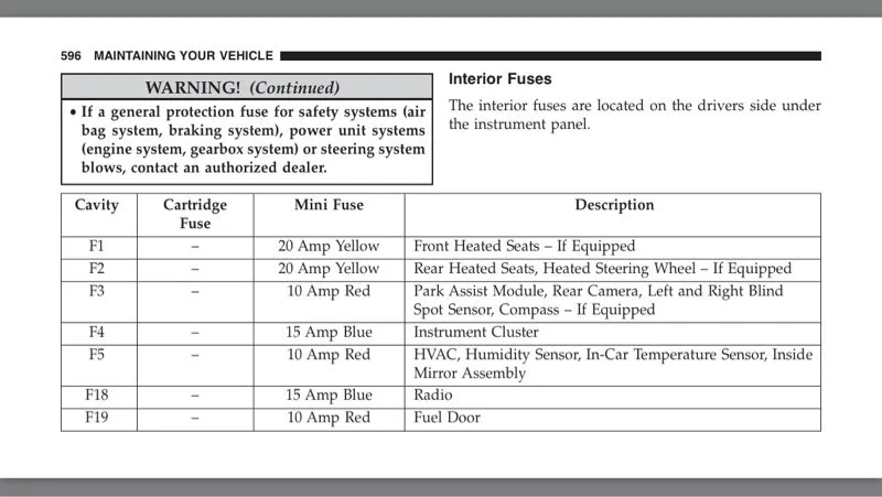 Diagram 1973 Plymouth Duster Fuse Box Diagram