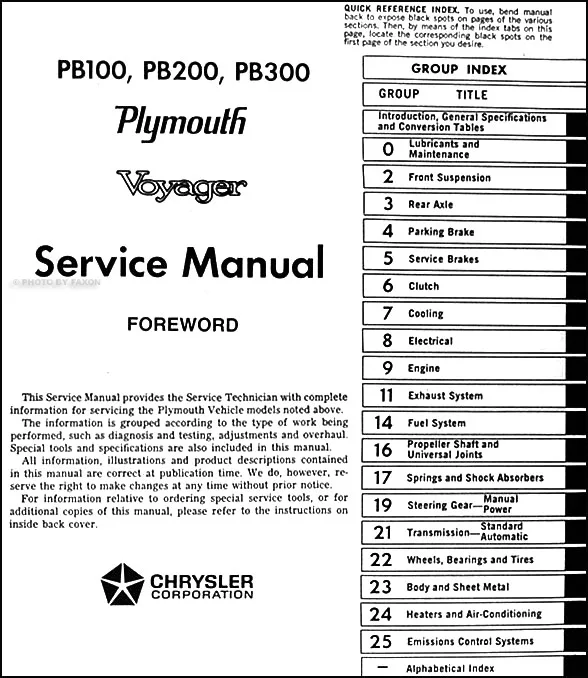 Diagram 1973 Plymouth Duster Fuse Box Diagram