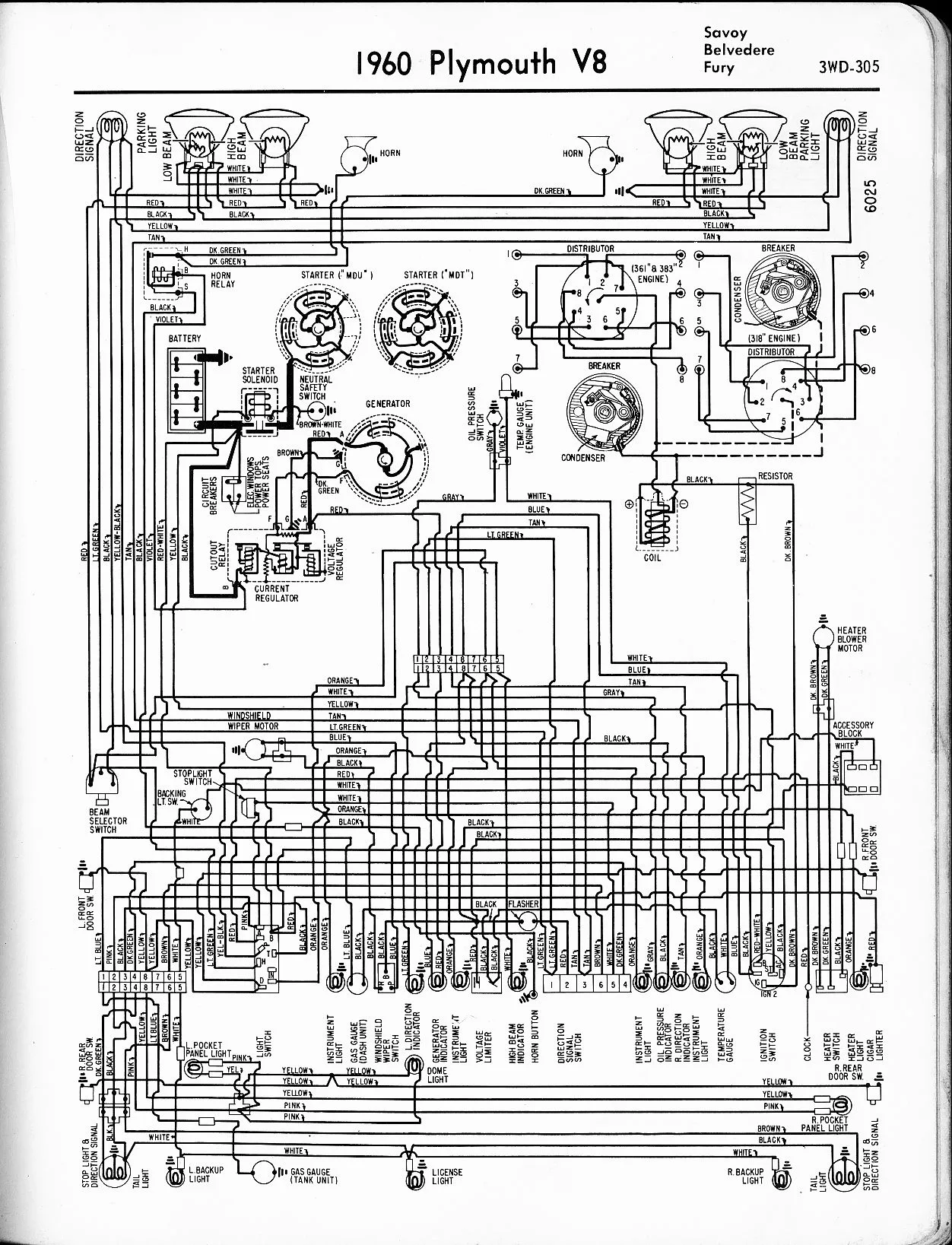 Diagram 1973 Plymouth Roadrunner Wiring Diagram
