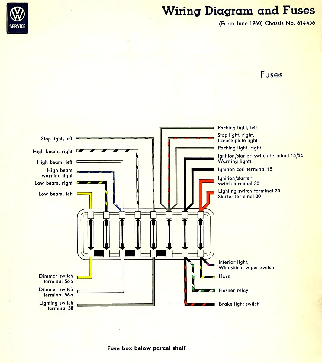 Diagram 1973 Vw Bus Fuse Box Diagram