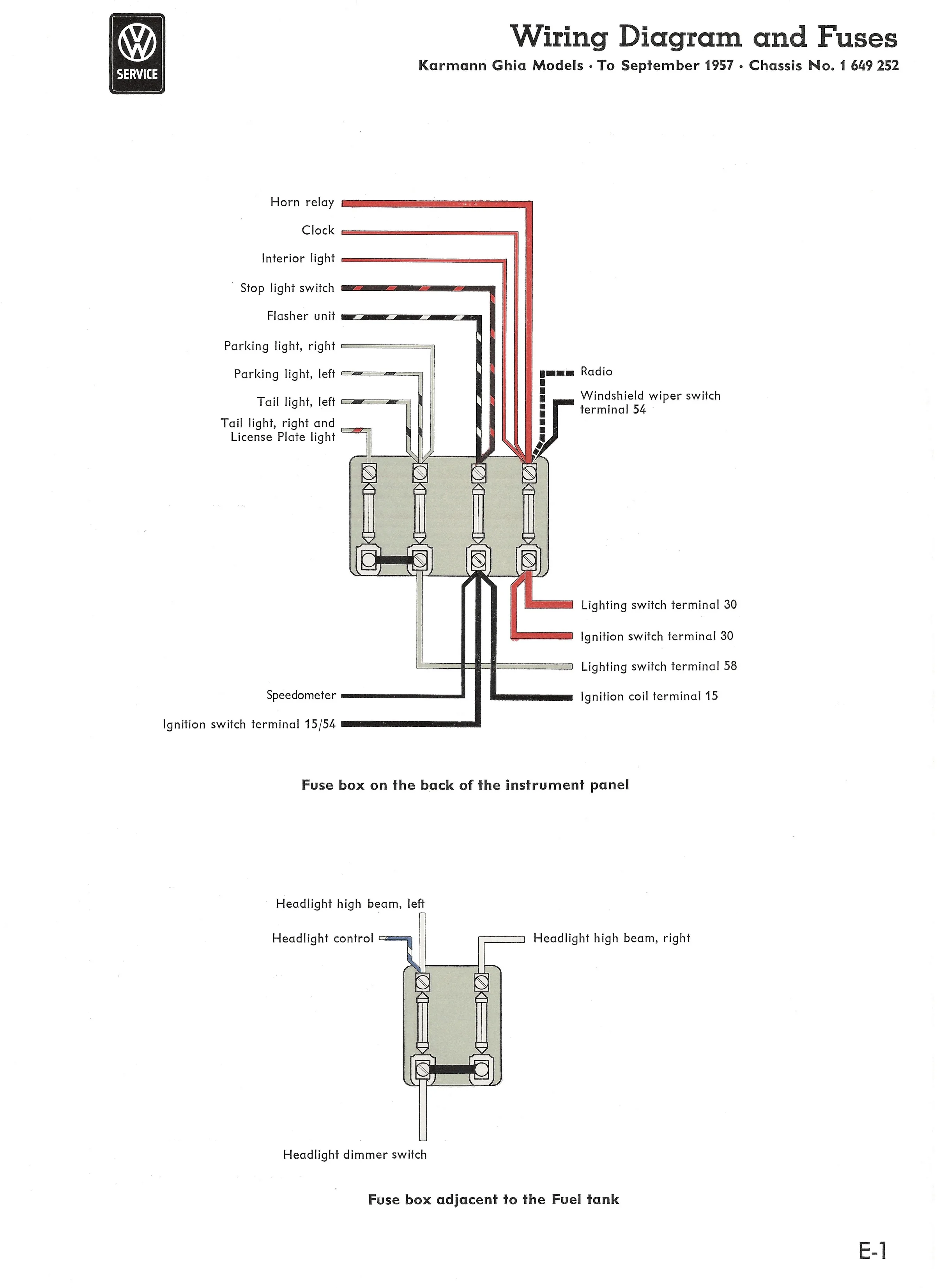 Diagram 1973 Vw Bus Fuse Box Diagram
