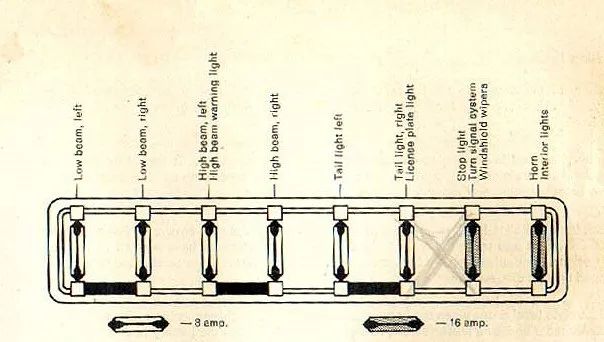 Diagram 1973 Vw Bus Fuse Box Diagram