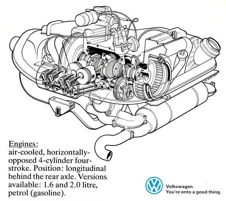 Diagram 1973 Vw Transporter Engine Parts Diagram