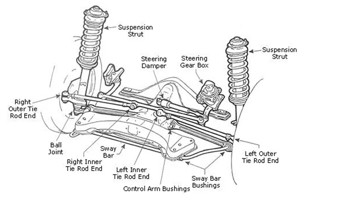 Diagram 1973 Vw Transporter Engine Parts Diagram