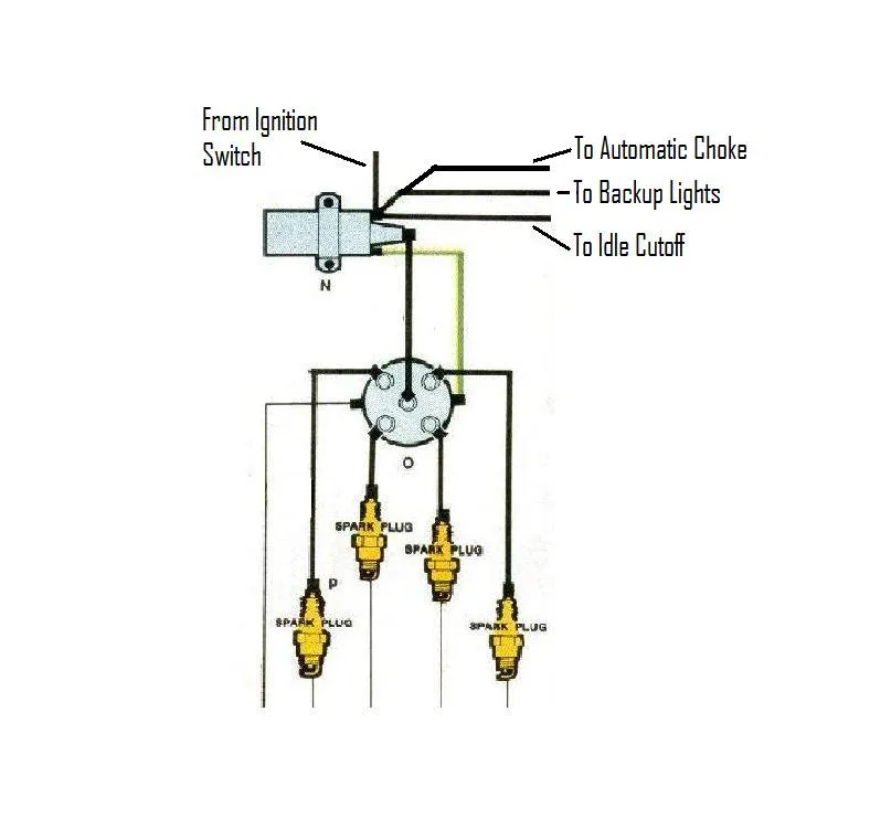 Diagram 1973 Vw Wiring Coil Diagram