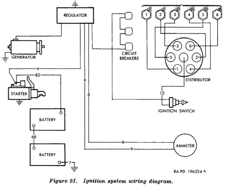 Diagram 1974 Dodge Power Wagon Wiring Diagram