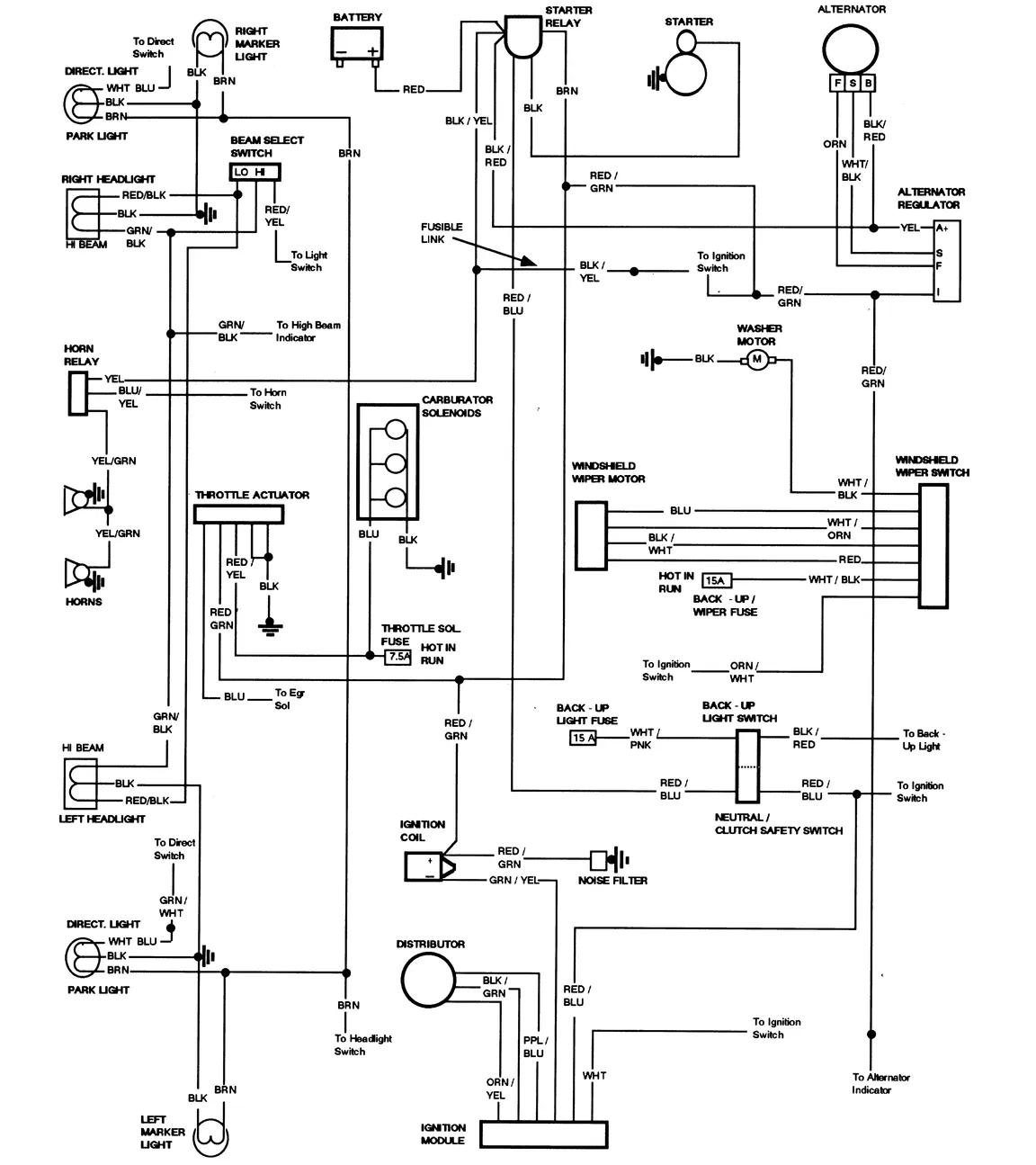 Diagram 1974 Ford Bronco Ignition Wiring Diagram