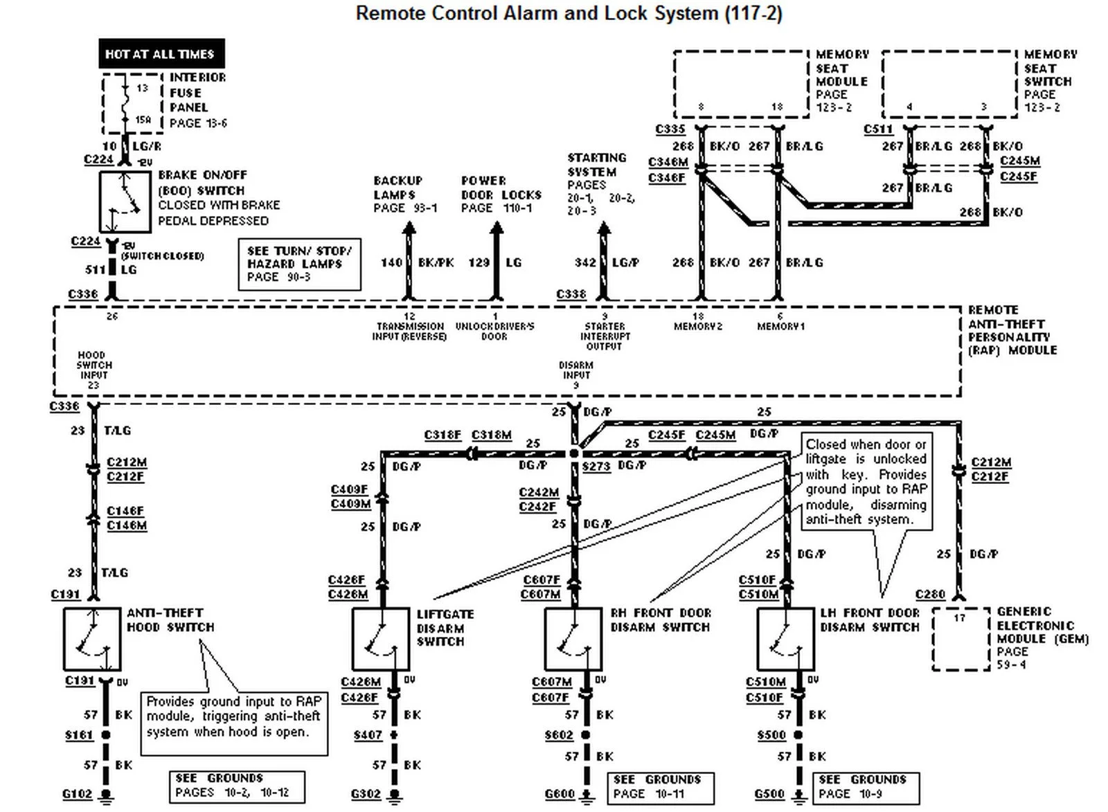 Diagram 1974 Ford Electrical Wiring Diagrams
