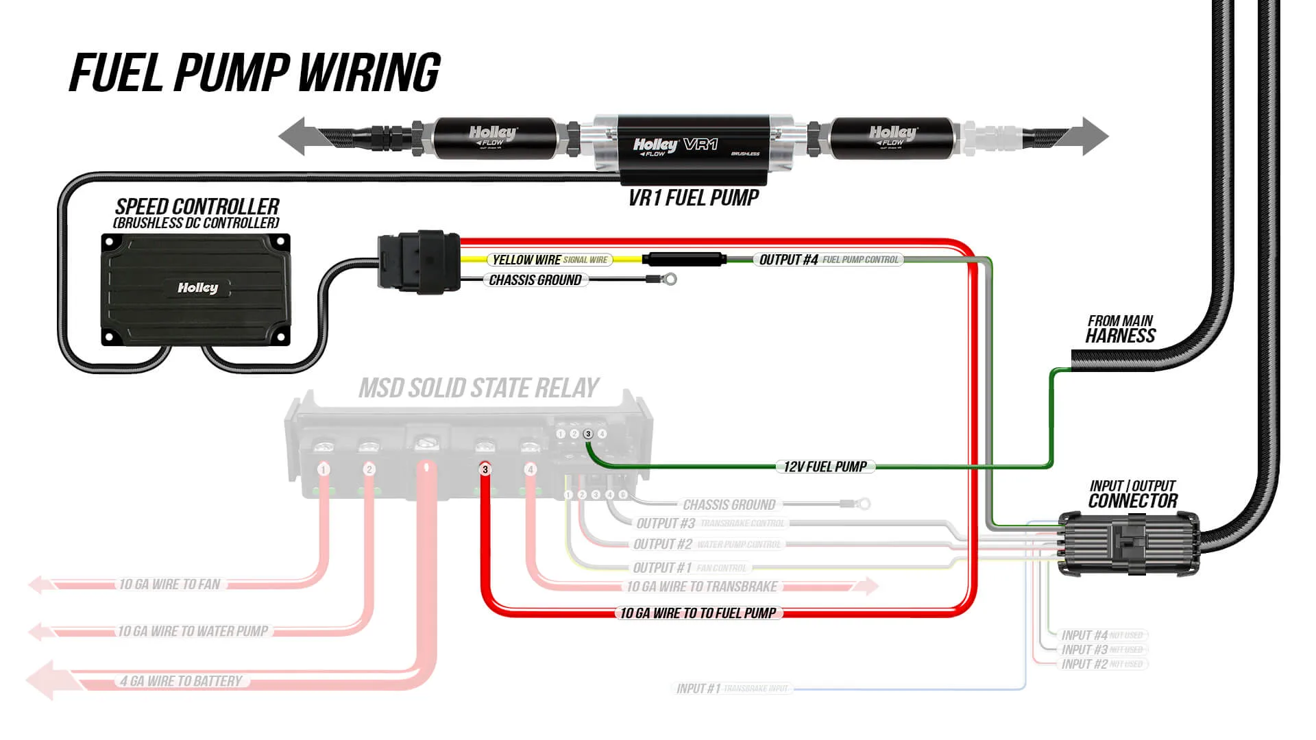 Diagram 1974 Ford Mustang Fuel System Diagram