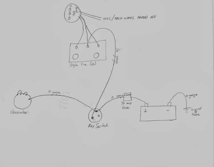 Diagram 1974 Ironhead Diagram