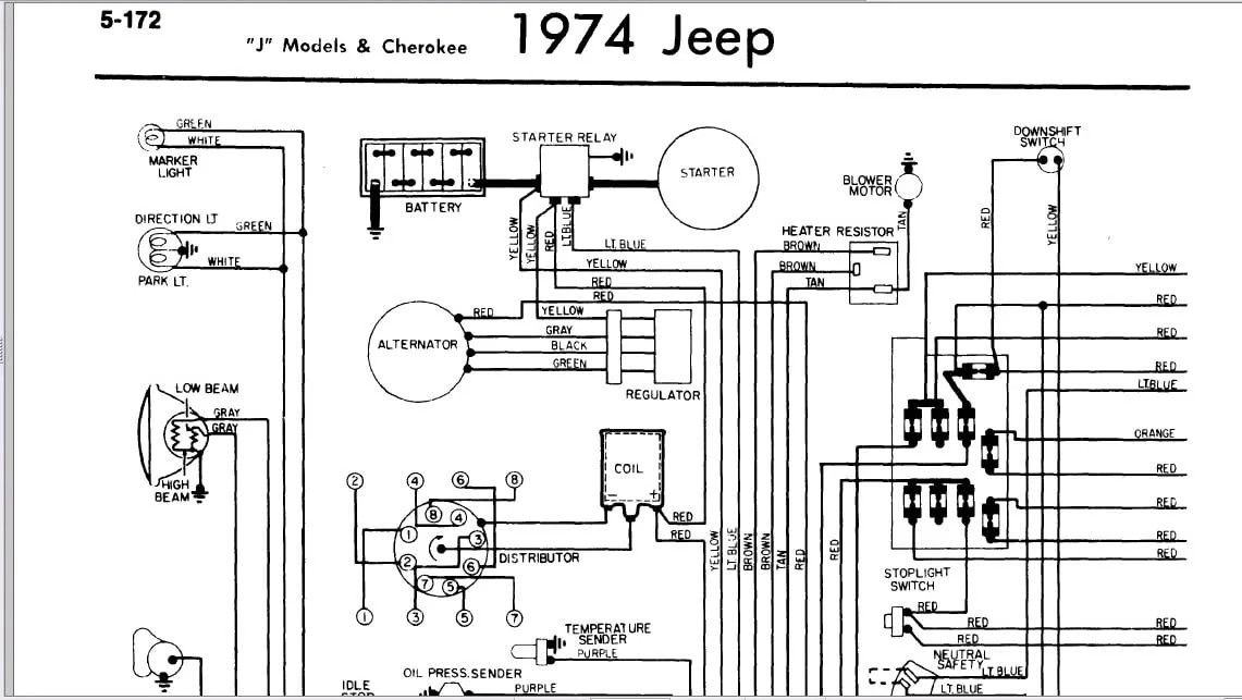 Diagram 1974 Jeep Cj5 Wiring Diagram External Full Version Hd Quality Diagram External 159