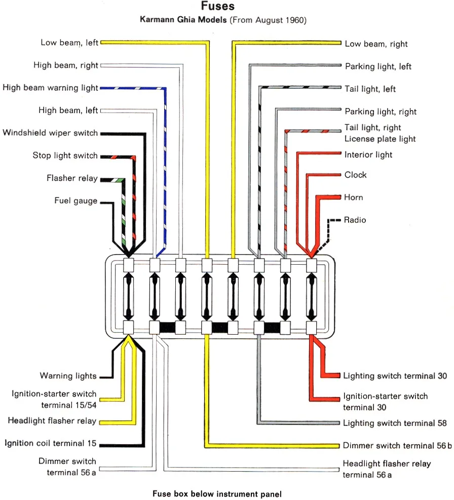Diagram 1974 Karmann Ghia Wiring Diagram