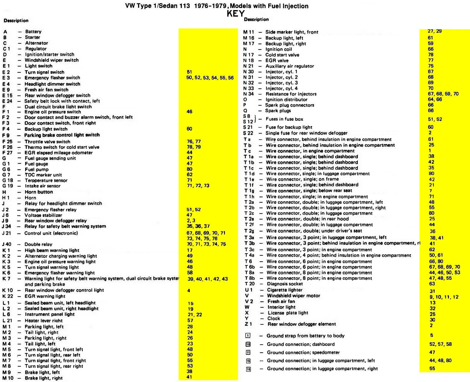 Diagram 1974 Mgb Wiring Diagram