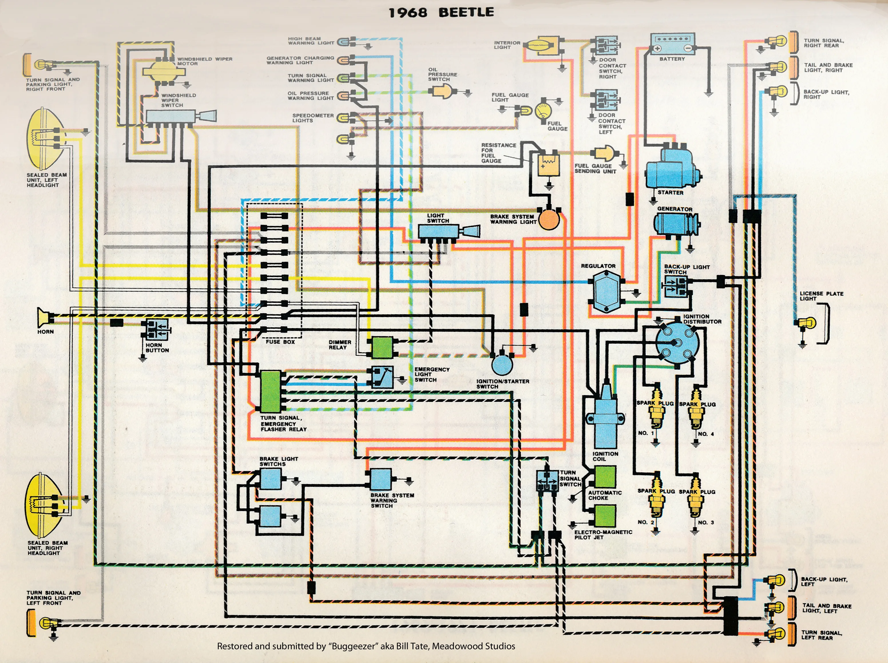 Diagram 1974 Vw Beetle Wiring Diagram 1968