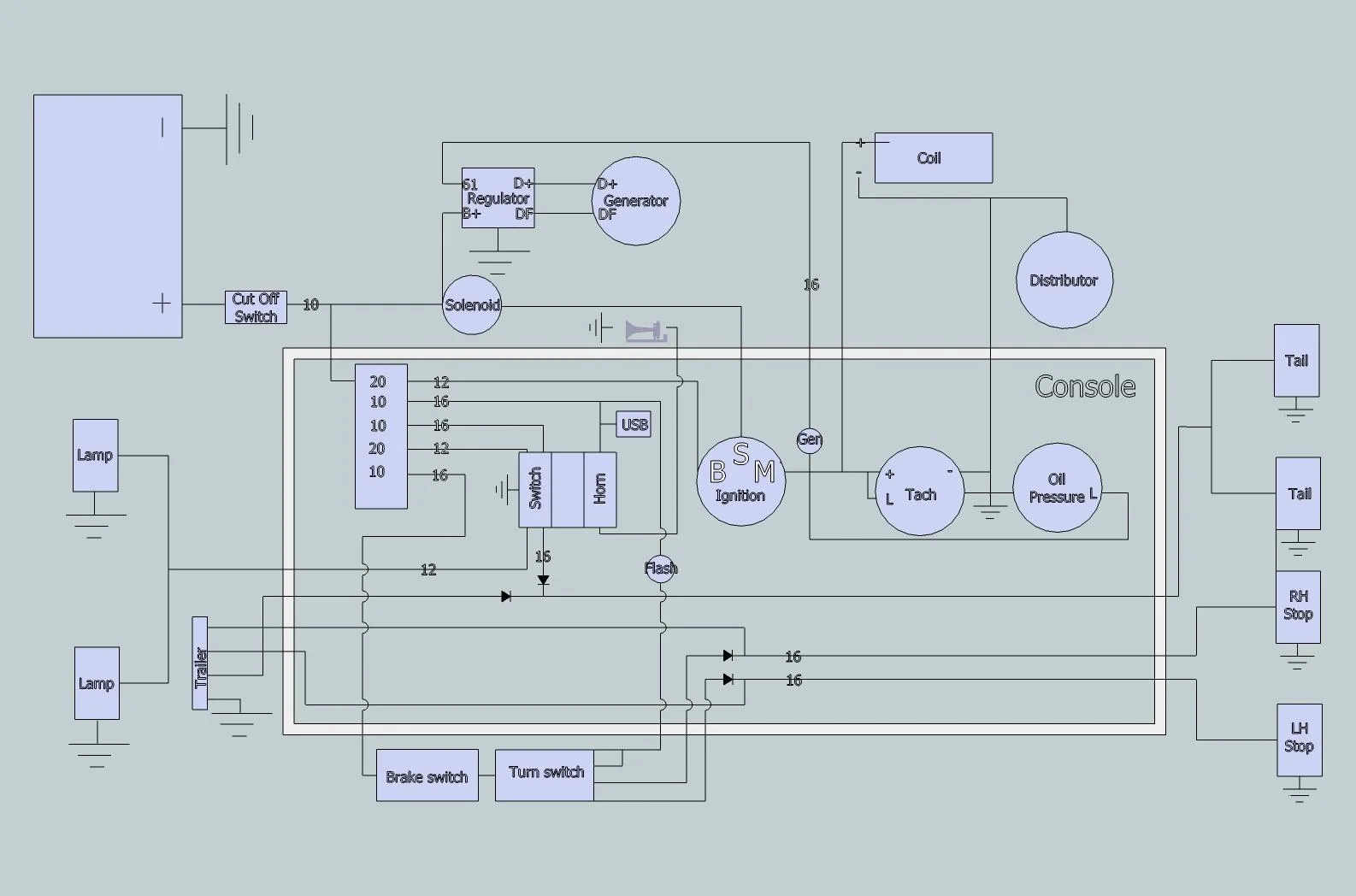 Diagram 1974 Vw Sand Rail Wiring Diagrams Full Version Hd Quality Wiring Diagrams Mydiagram