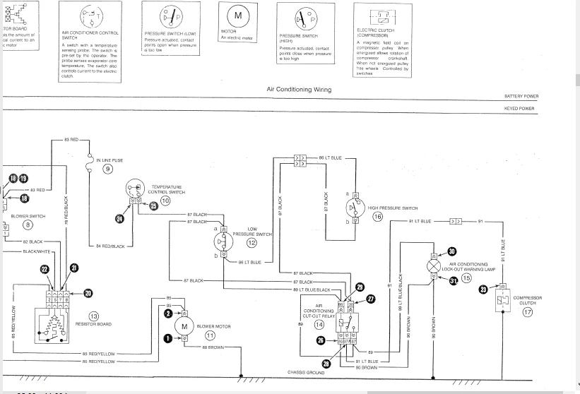 Diagram 1975 Wiring Diagram Ih Travel All