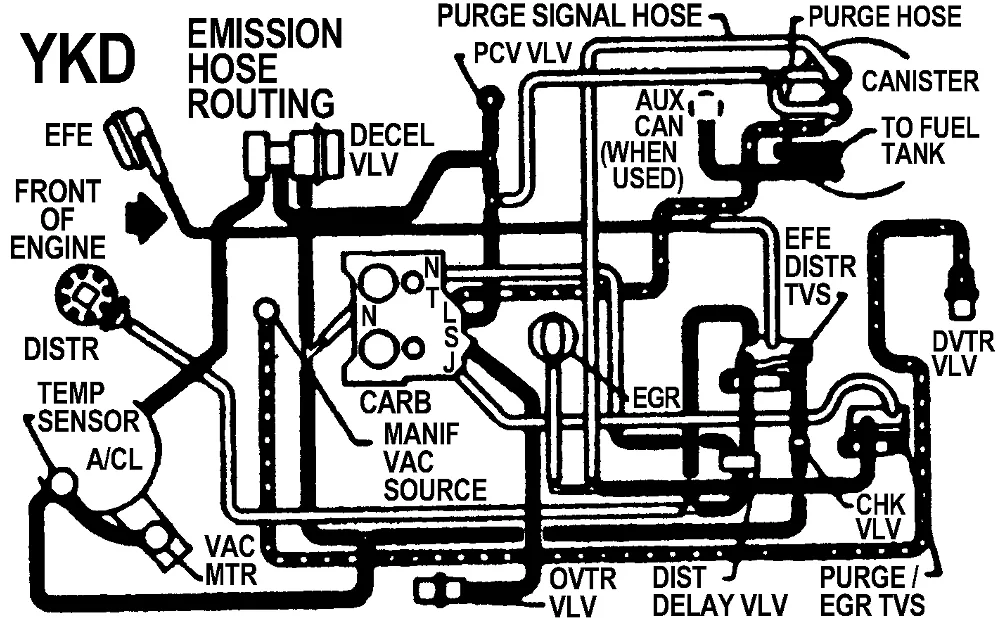 Diagram 1976 Coachman Camper Wiring Diagram Rv