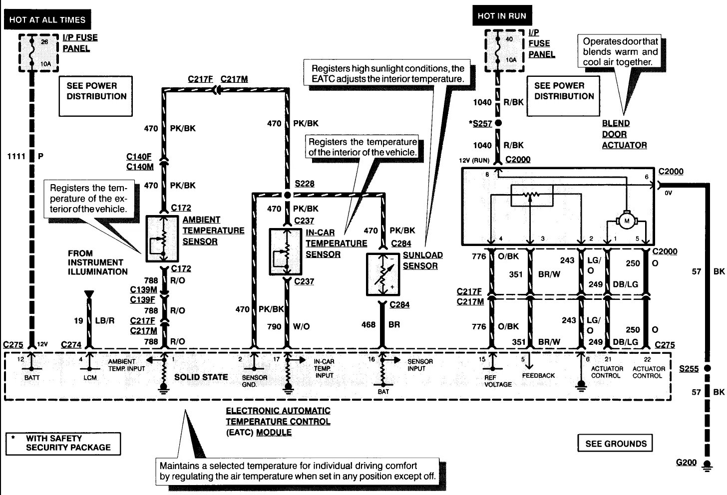 Diagram 1976 Lincoln Continental Wiring Diagrams