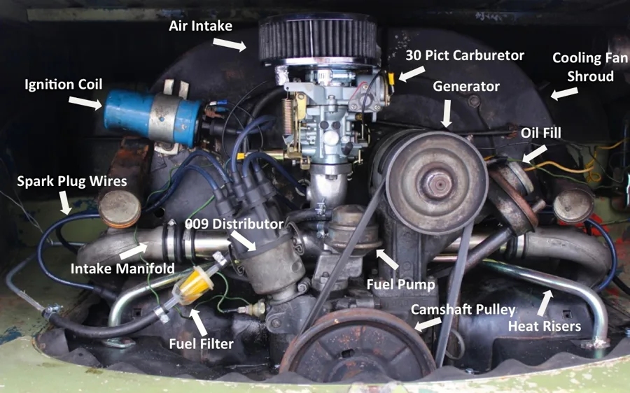 Diagram 1976 Vw Bus Motor Ignition Coil Wiring Diagram