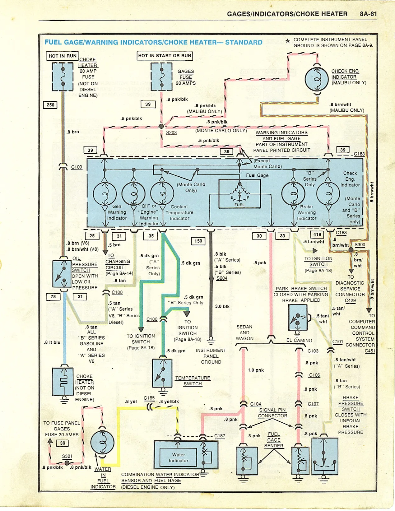 Diagram 1976 Wiring Diagram Chevelle El Camino Malibu Monte Carlo