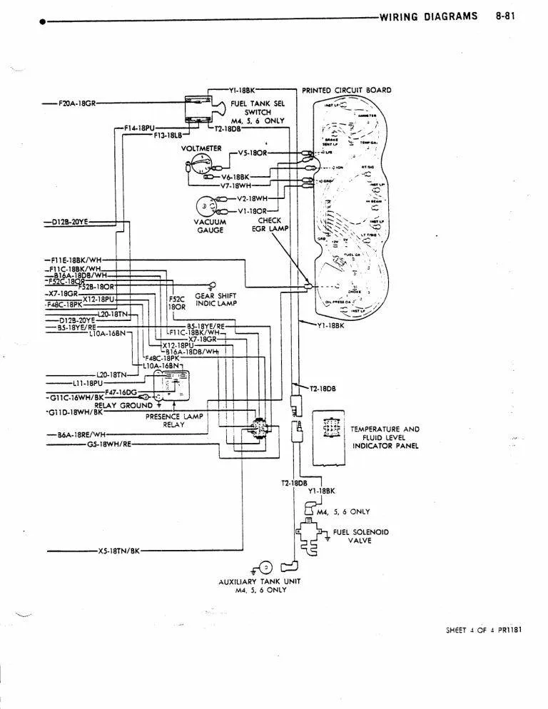 Diagram 1977 Dodge Sportsman Motorhome Wiring Diagram