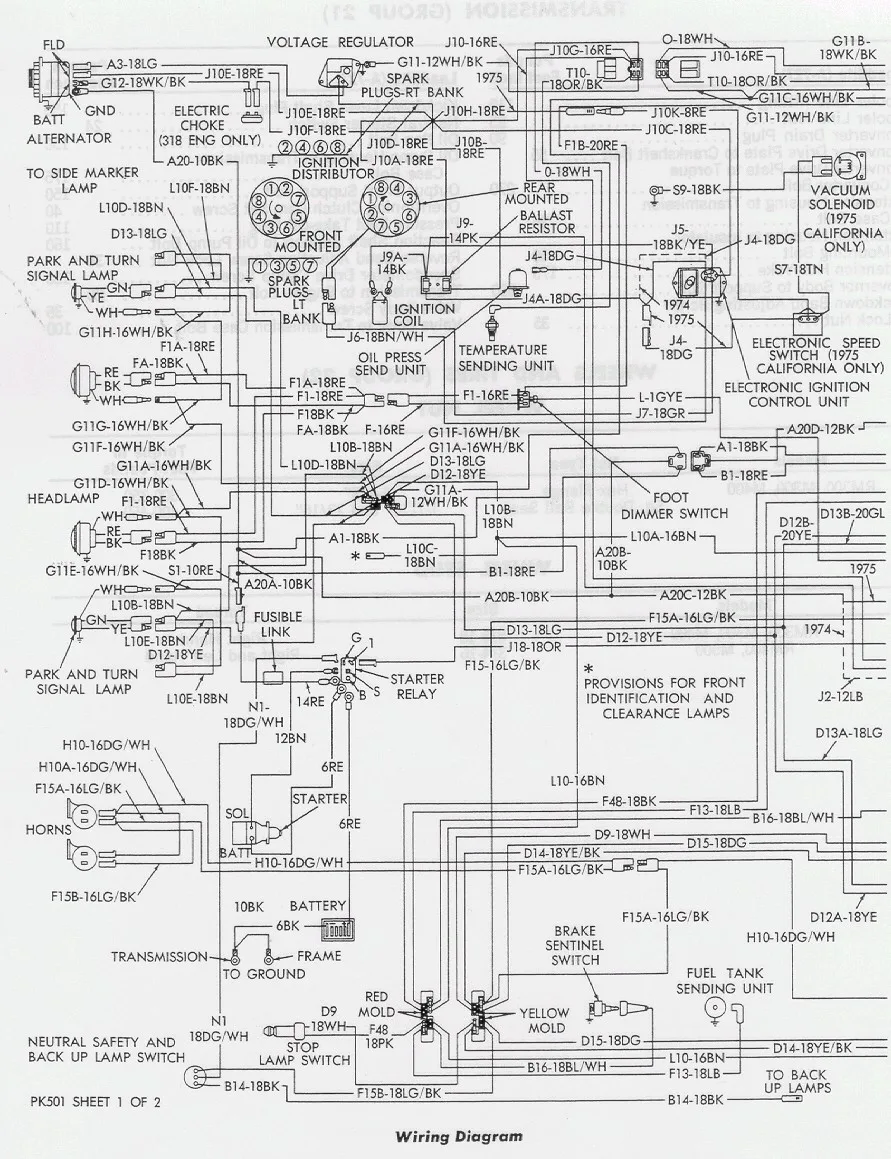 Diagram 1977 Dodge Sportsman Motorhome Wiring Diagram