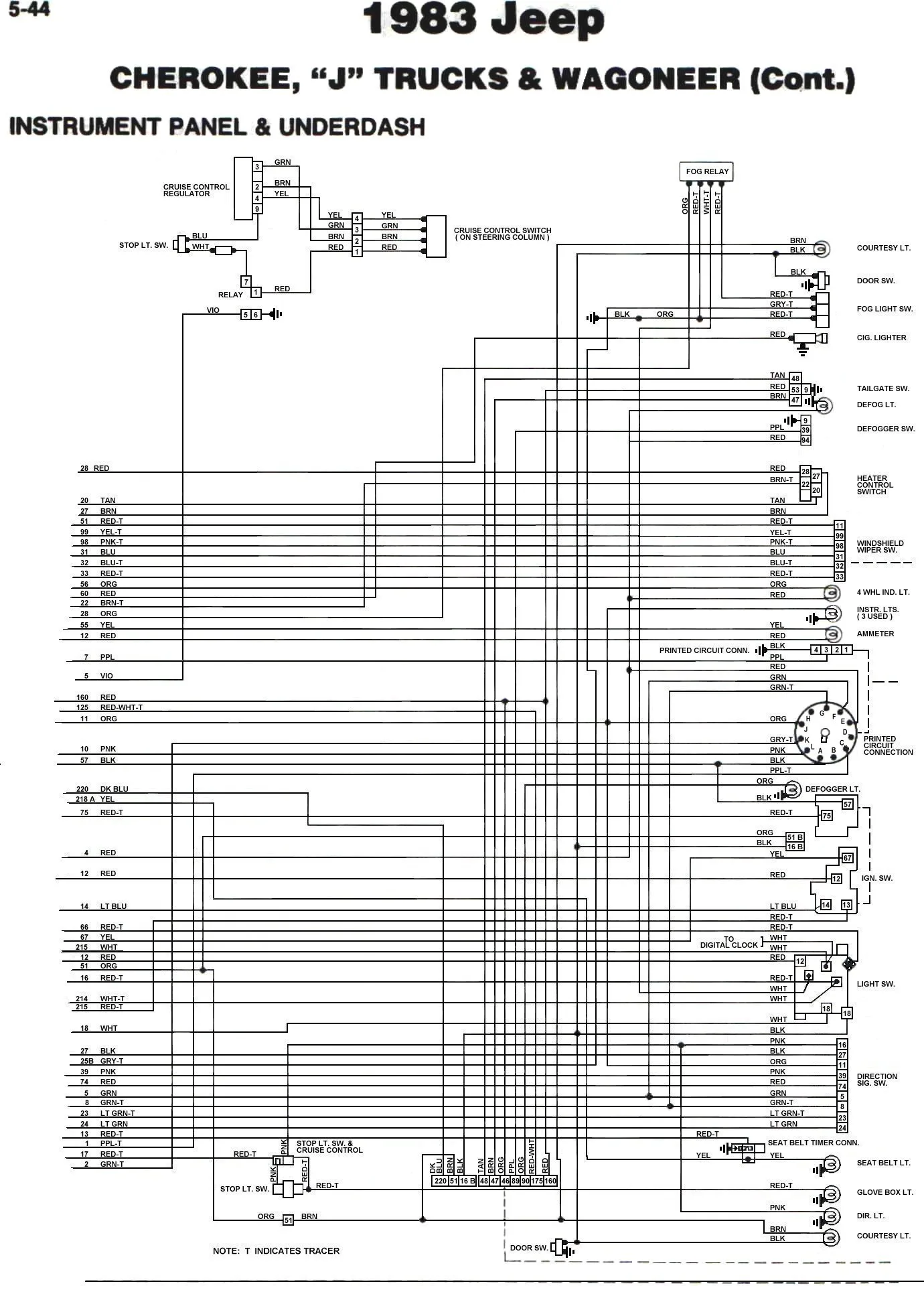 Diagram 1977 Jeep Cherokee Chief Wiring Diagram