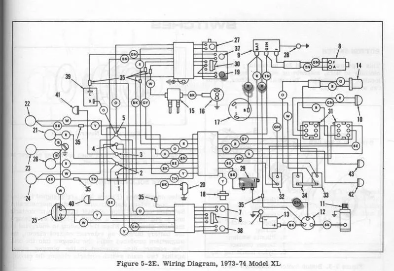 Diagram 1977 Sportster Starter Solenoid Wiring Diagram
