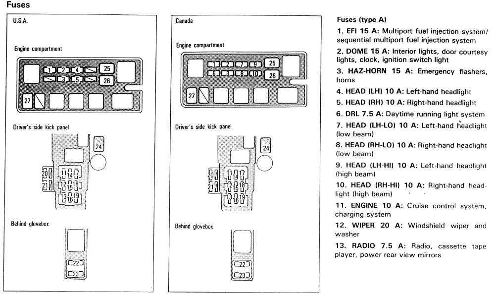 Diagram 1977 Toyota Pickup Fuse Box Diagram
