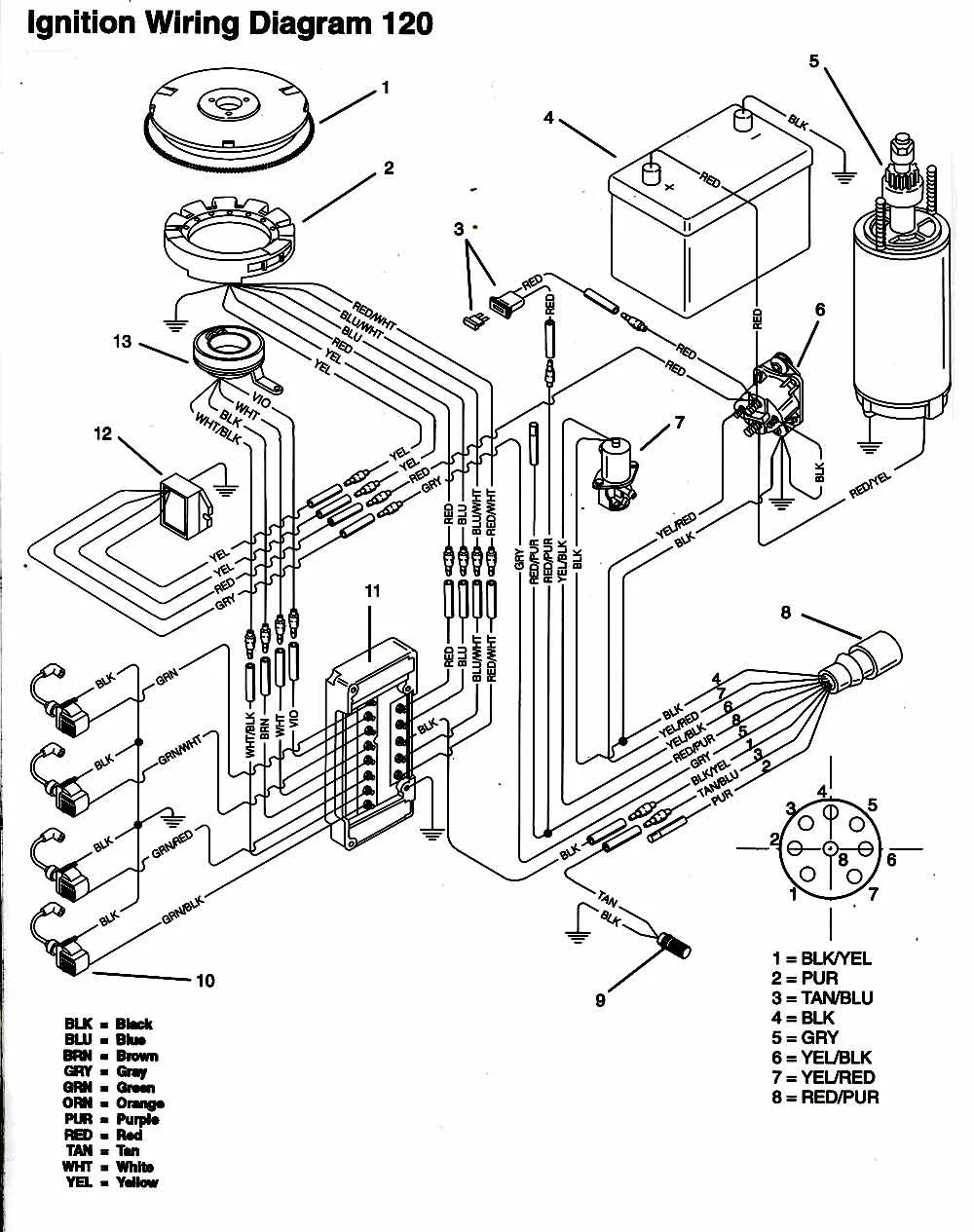 Diagram 1978 140 Hp Mercury Outboard Wiring Diagram