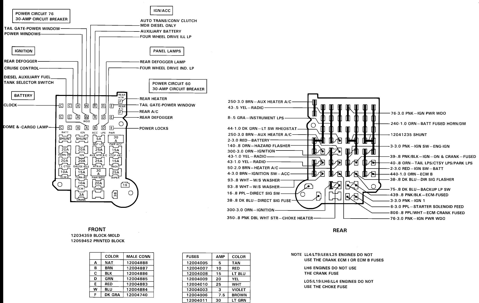 Diagram 1978 Chevy Fuse Box Wiring Diagram