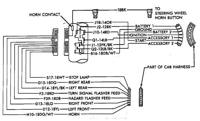 Diagram 1978 Dodge Ignition Switch Wiring Diagram Full Version Hd Quality Wiring Diagram 159