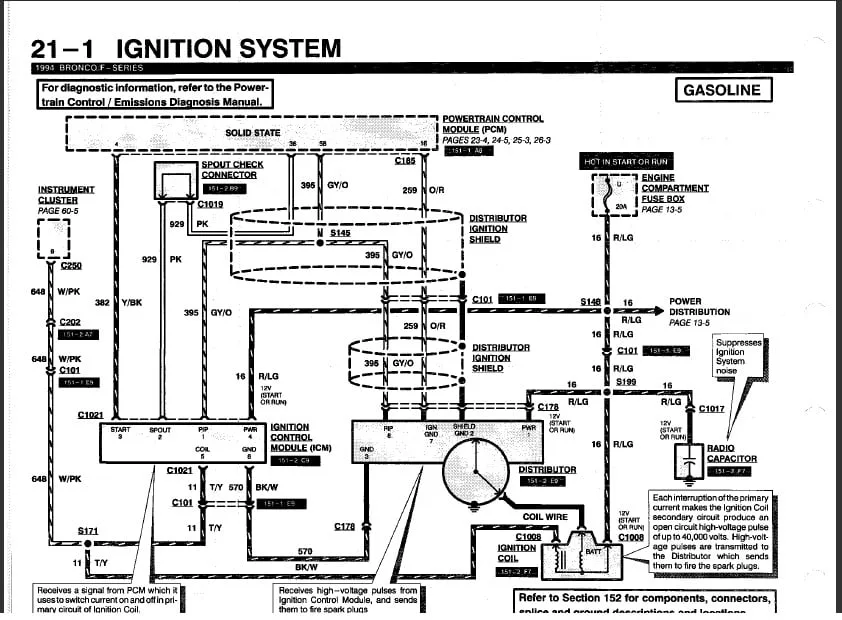 Diagram 1978 F150 Engine Wiring Diagrams